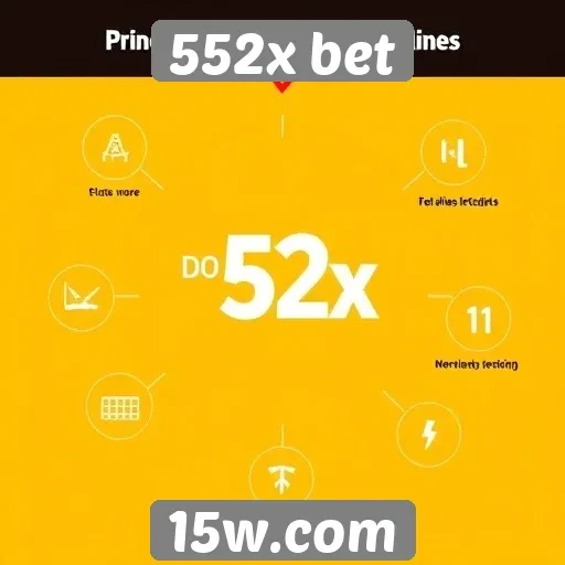 Análise das principais funcionalidades do site 552x bet